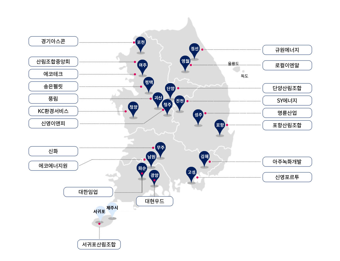 자세한 내용은 아래 참조