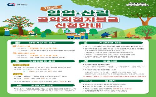 2025년 임업, 산림직불금 신청,  미리 준비하세요